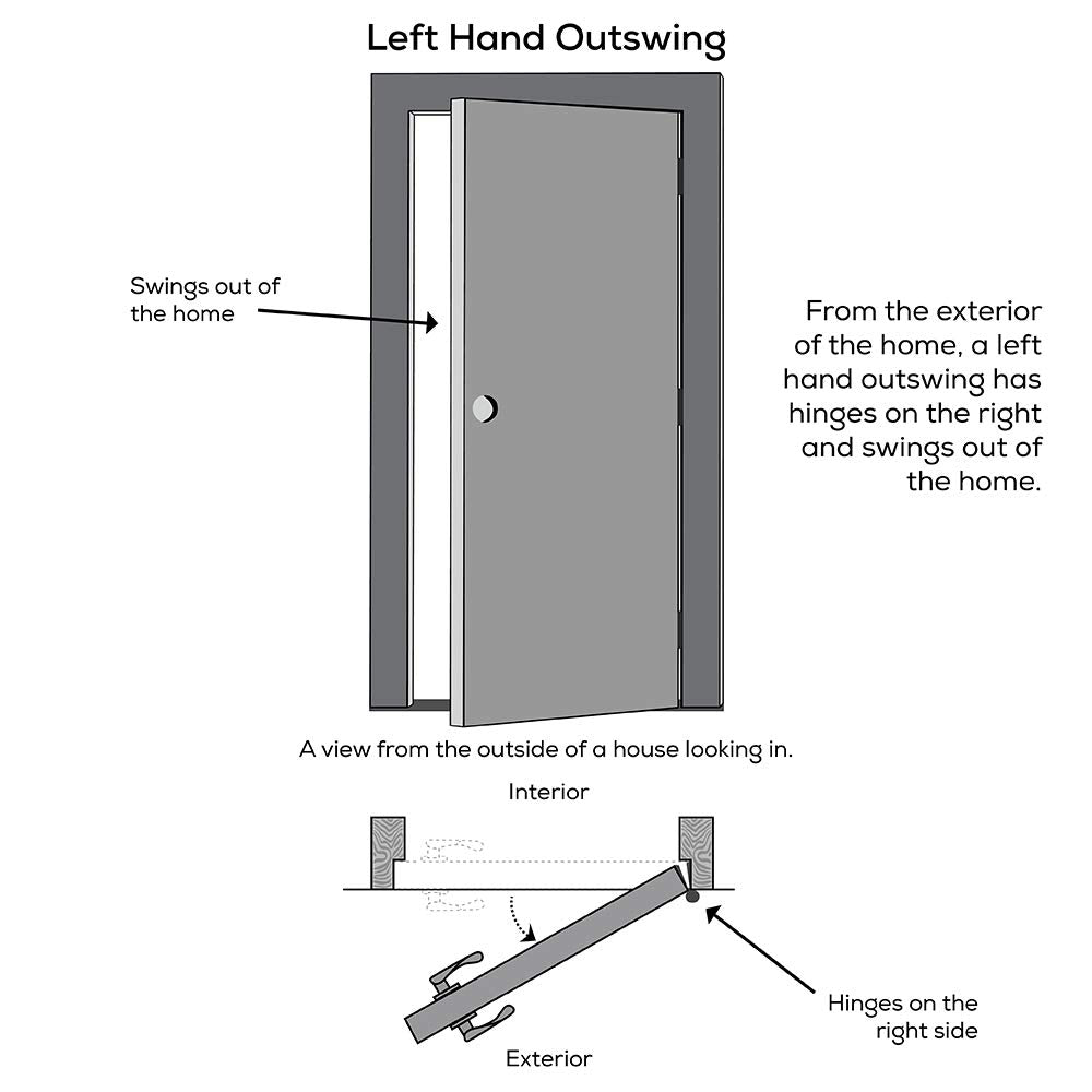 Primed Left Hand Outswing 9 Lite Prehung Front Door with Pet Door E1224