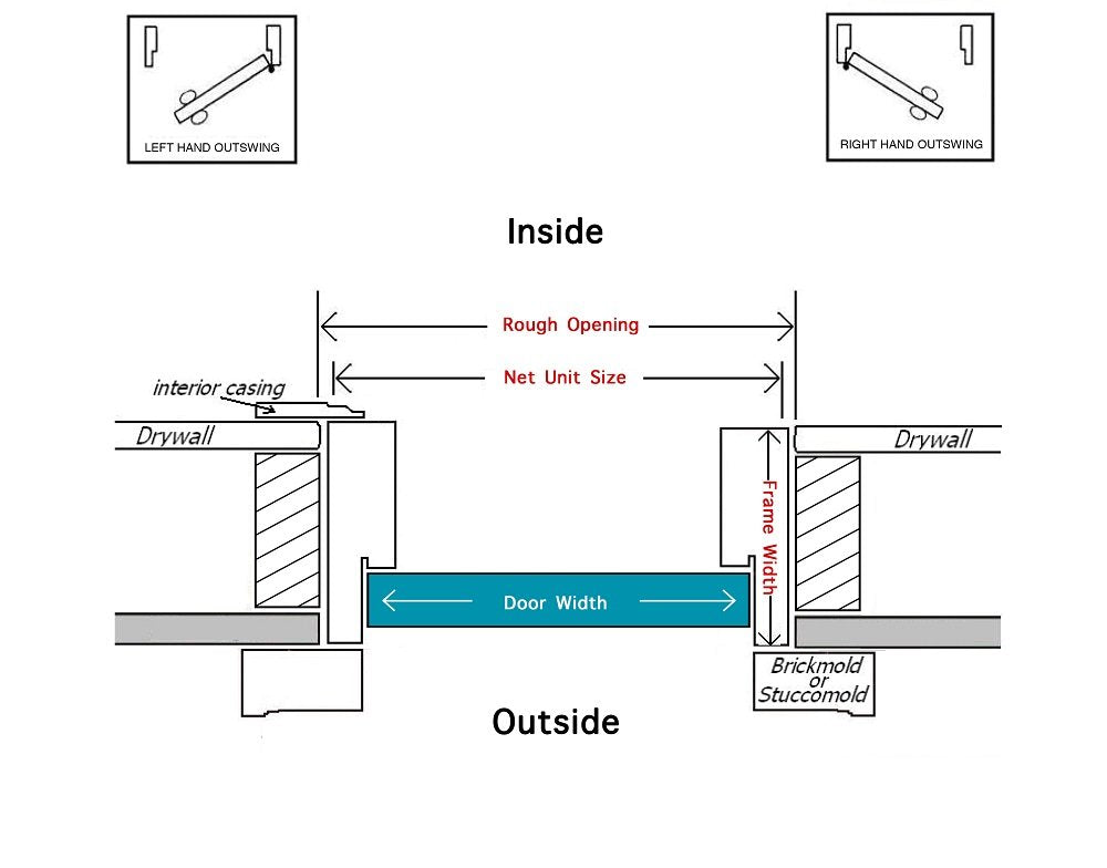 Primed Left Hand Outswing 9 Lite Prehung Front Door with Pet Door E1224