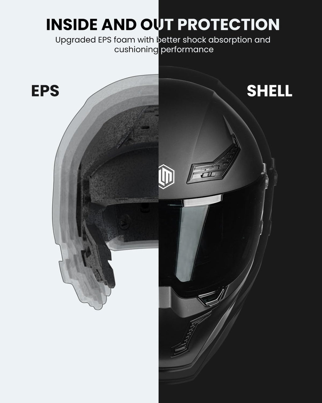 Full Face Dual Visor Motorcycle Helmet with Pinlock Matte Black M Y892