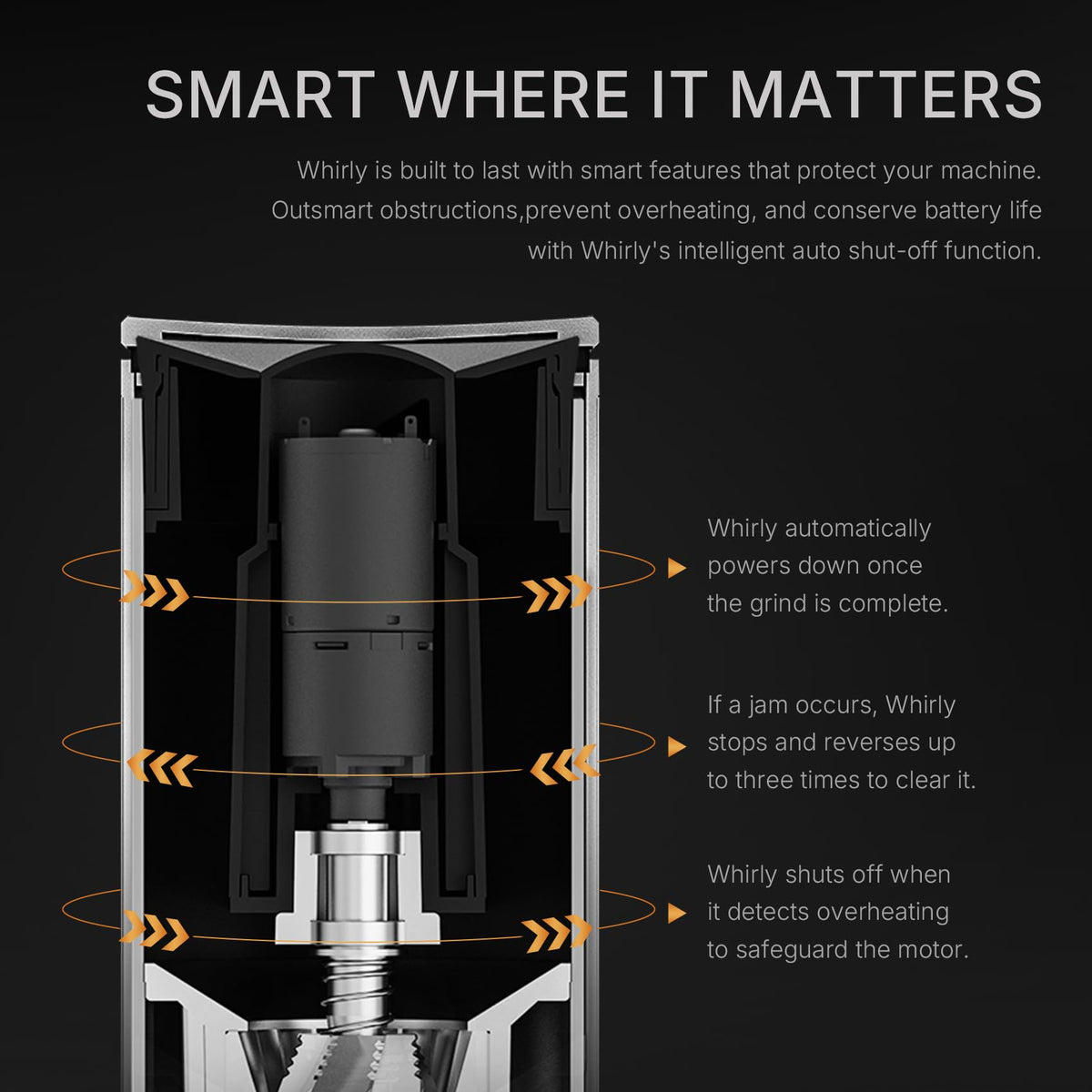 Portable Electric Burr Coffee Grinder with 30 Settings Q301861