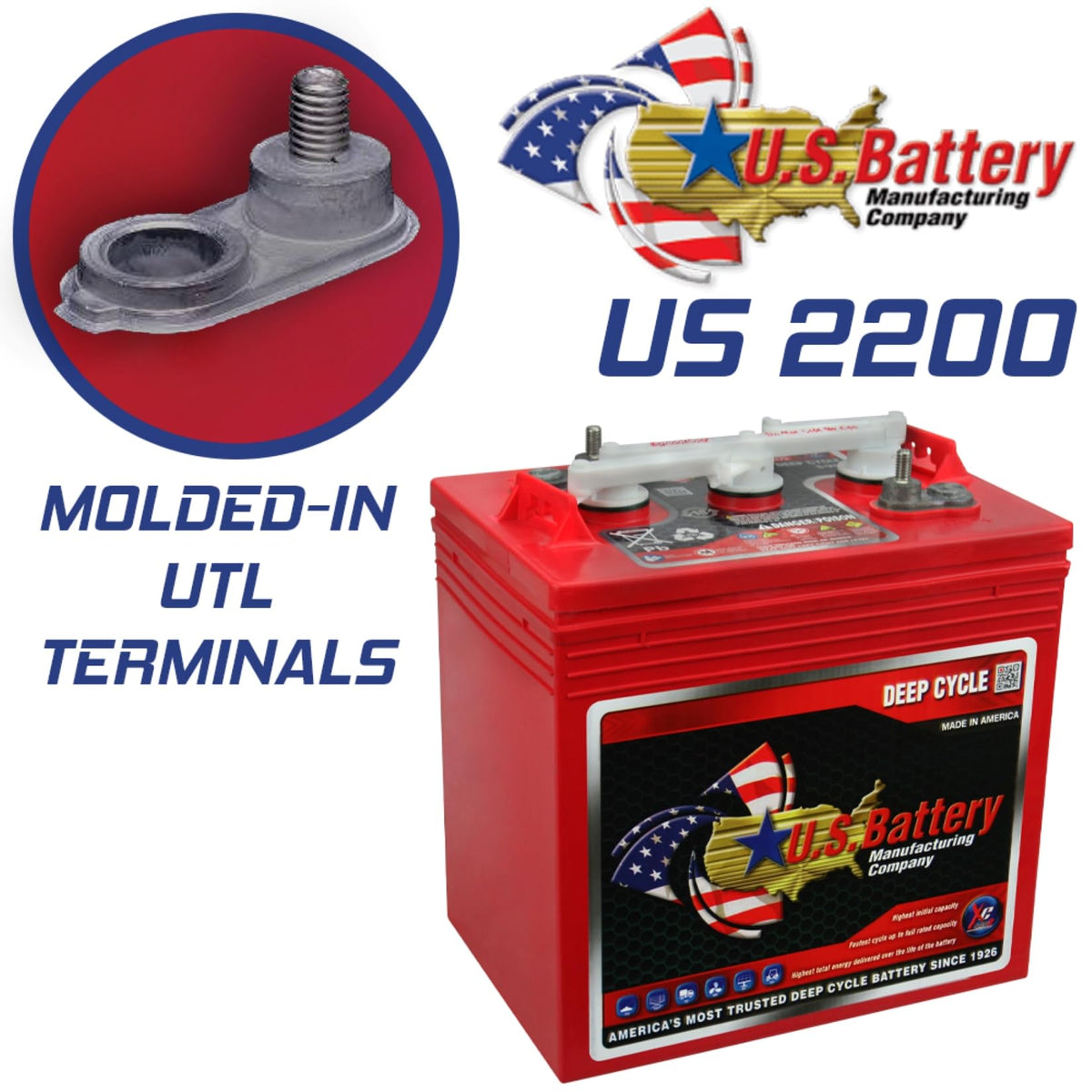 6 Volt 232 Amp Hours GC2 4 Pack Q4610