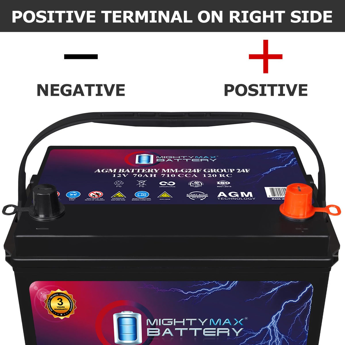 12V 70Ah AGM Replacement Battery A832