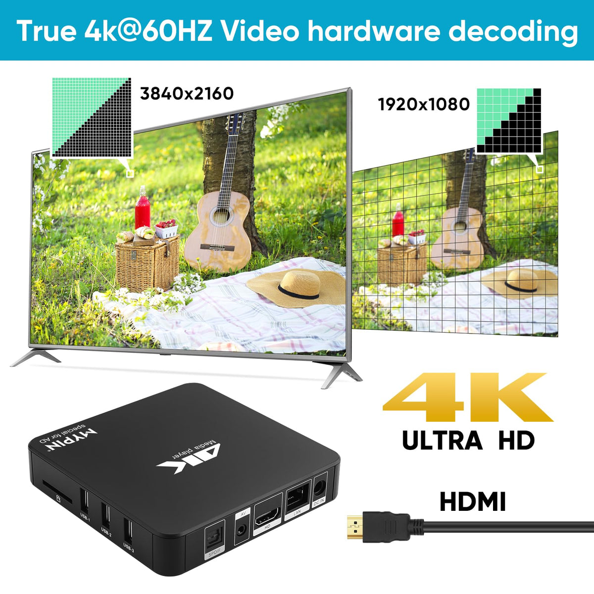 4K MP4 Media Player Y570