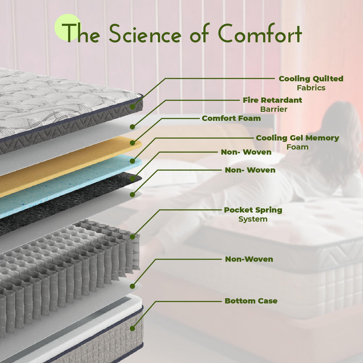 12 Inch Full Size Memory Foam Hybrid Mattress A57905