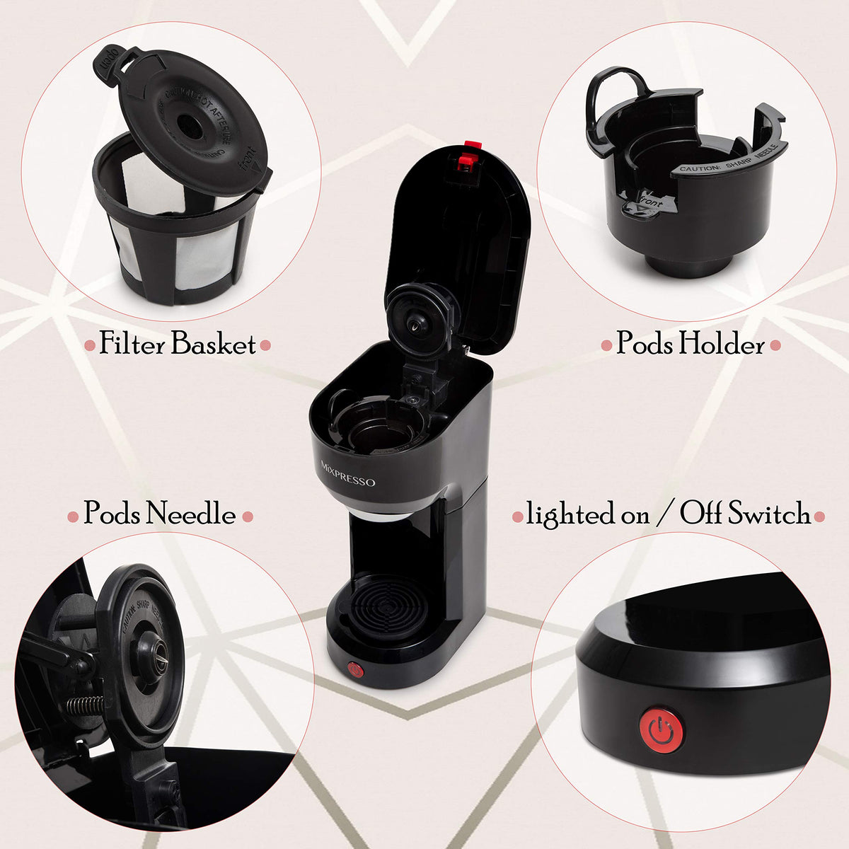 Single Serve Coffee Maker for K Pods & Grounds U468